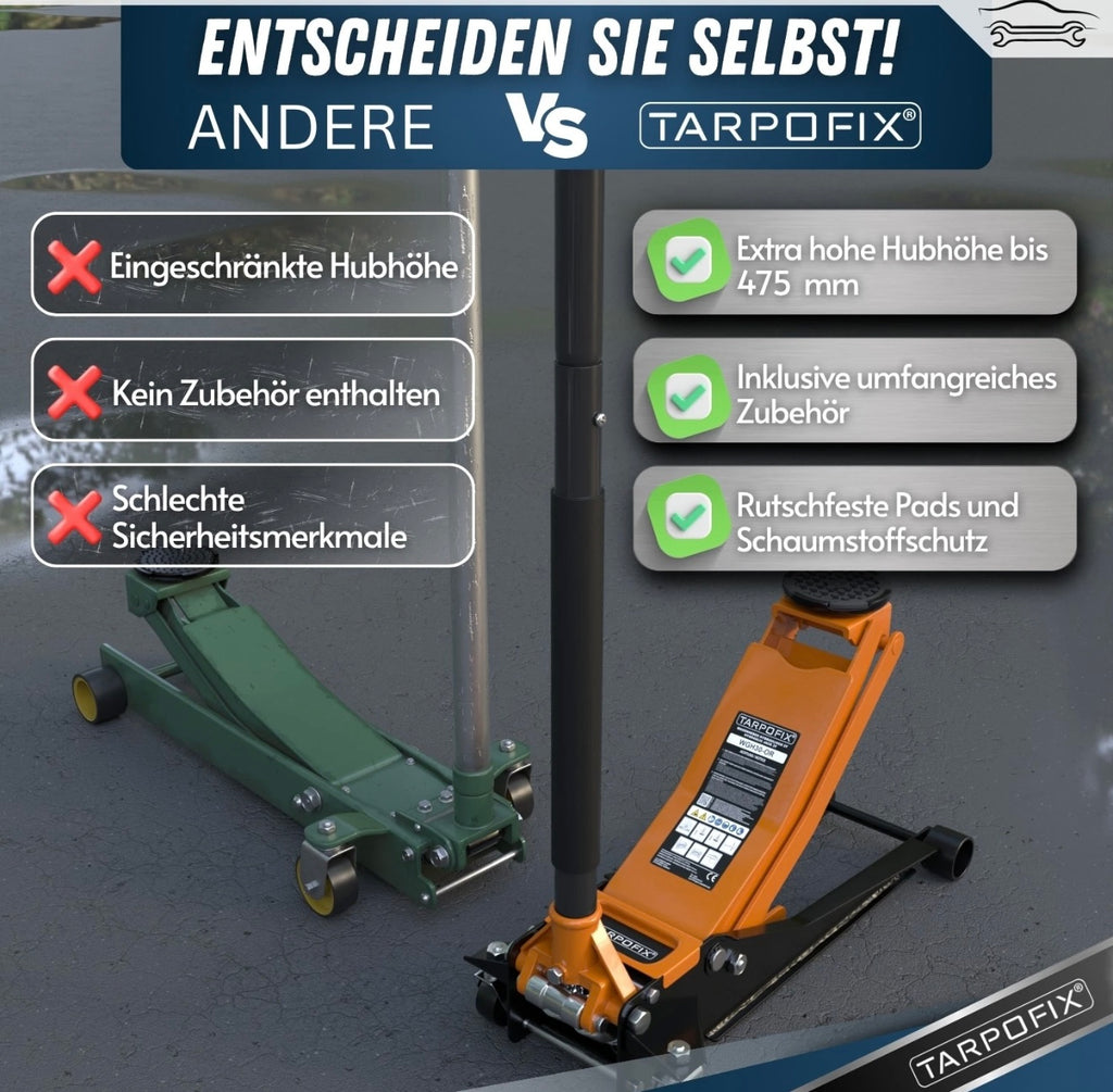 Rangier Wagenheber Set 3 Tonnen
